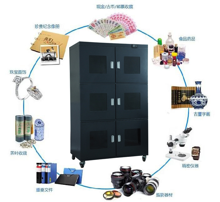 储安电子防潮箱